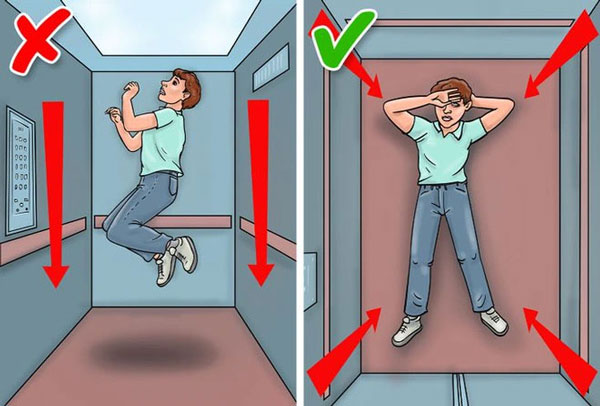 Làm gì để sống sót khi thang máy bất ngờ rơi